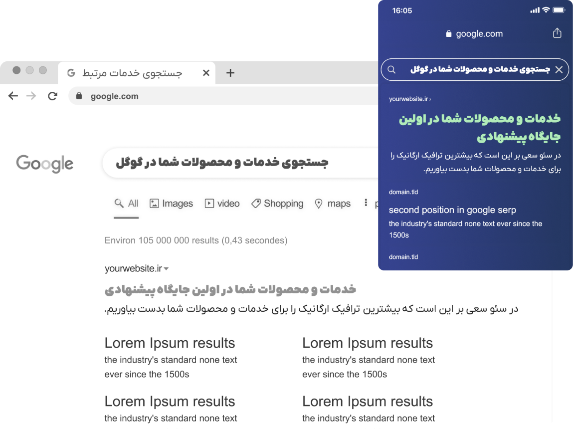 نمود سئو و حضور در نتایج گوگل و موبایل